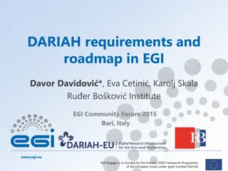 DARIAH Requirements and Roadmap in EGI - Insights from EGI Community Forum 2015