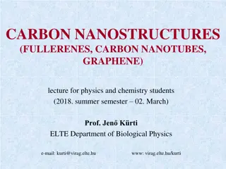 Carbon Nanostructures: Fullerene, Carbon Nanotubes, Graphene Lecture