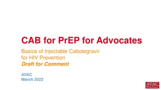 Comprehensive Overview of Injectable Cabotegravir for HIV Prevention