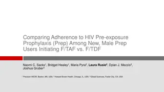 Comparing Adherence to HIV Pre-exposure Prophylaxis (PrEP) Among New Male PrEP Users Initiating F/TAF vs. F/TDF