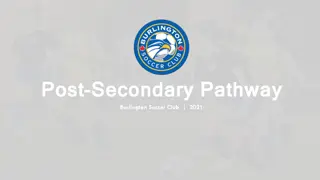 Post-Secondary Pathway at Burlington Soccer Club 2021