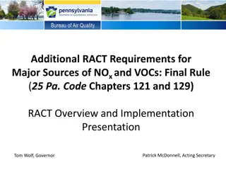 Implementation of Additional RACT Requirements for NOx and VOCs