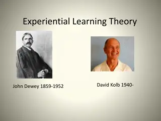 Experiential Learning Theory and its Applications