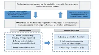 Stakeholder Management and Contract Administration in Procurement Processes