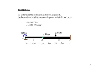 Structural Analysis: Beam Deflection and Slope Calculation