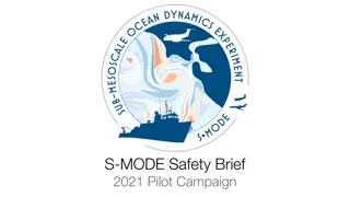 Safety Rules and Guidelines for S-MODE 2021 Pilot Campaign