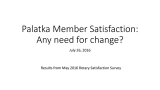 Rotary Club Member Satisfaction Survey Results and Insights