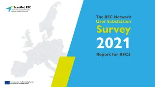 RFC Network User Satisfaction Survey 2021 Report Overview