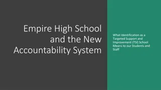 Understanding Empire High School's Targeted Support and Improvement Program