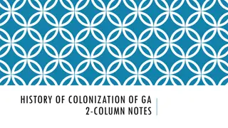 History of Colonization of Georgia: Key Events and Figures