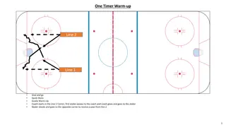 Hockey Drills for Skill Development: One-Timer Warm-up, Puck Possession, Tic Tac Toe, Cycle 2-on-1, Defensive Zone Coverage