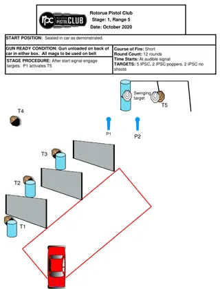 Rotorua Pistol Club October 2020 Stages Overview