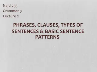 Phrases, Clauses, and Sentence Types in Grammar