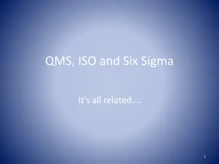 Relationship Between QMS, ISO, and Six Sigma