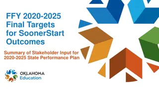 FFY 2020-2025 Targets for SoonerStart Outcomes Summary