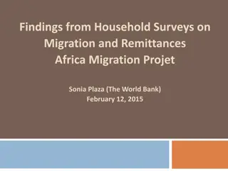 Insights from Household Surveys on Migration and Remittances in Africa