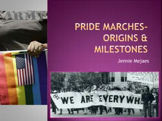 Evolution of LGBTQ+ Pride: From Origins to Milestones