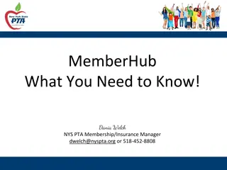 MemberHub - What You Need to Know