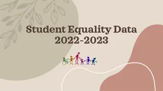 Student Diversity and Inclusion Report 2022-2023