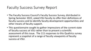 Faculty Success Survey Report Spring 2022 at VSU