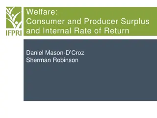 Analysis of Welfare: Consumer and Producer Surplus