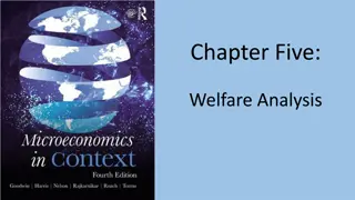 Understanding Welfare Analysis in Economics