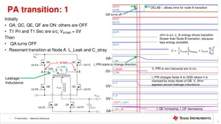 Understanding Passive/Active Resonant Transition in Power Amplifier