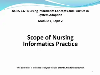 Scope of Nursing Informatics Practice