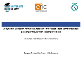 Forecasting Short-Term Urban Rail Passenger Flows Using Dynamic Bayesian Networks