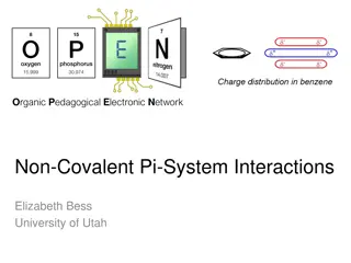 Non-Covalent Pi-System Interactions in Molecular Structures