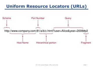 Understanding URLs and Links in Web Development