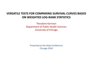 Versatile Tests for Comparing Survival Curves Based on Weighted Log-Rank Statistics