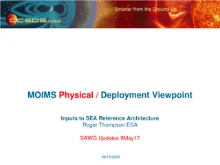 Deployment Viewpoint for MOIMS Services in SEA Reference Architecture