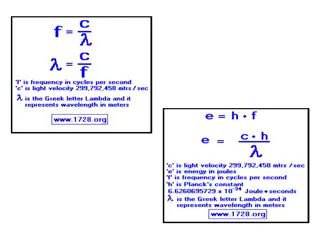 Practice Problems on Wavelength, Frequency, and Energy