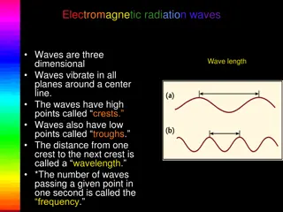 Exploring Electromagnetic Radiation Waves in the Universe