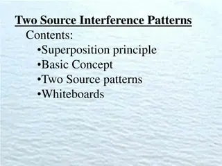 Two-Source Interference Patterns