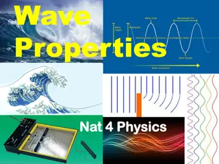 Exploring the Properties of Waves in Physics