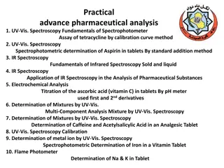 Practical Advances in Pharmaceutical Analysis Using Spectroscopy Techniques