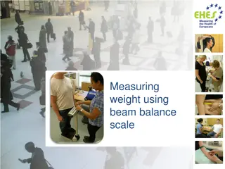 Weight Measurement Procedures Using Beam Balance Scale