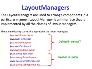 Layout Managers in Java