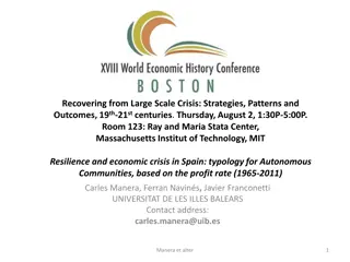 Resilience and Economic History: Strategies and Outcomes in Spain