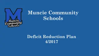 Muncie Community Schools Financial Overview