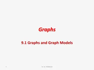 Graphs and Their Models