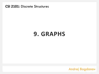 Understanding Graph Theory Fundamentals