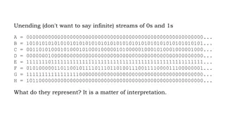 Binary Numbers and Their Representation in Mathematics