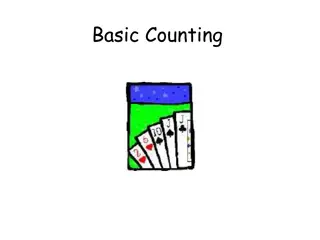 Fundamentals of Counting Principles in Mathematics