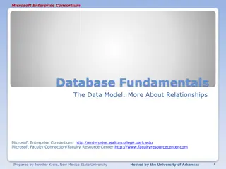 Microsoft Enterprise Consortium Database Relationships