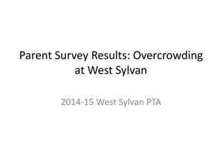 Parent Survey Results on Overcrowding at West Sylvan Middle School