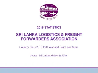 Analysis of Sri Lanka Air Logistics and Freight Forwarders Association Statistics 2018