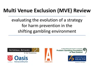 Evolution of Harm Prevention Strategy in Gambling Environment